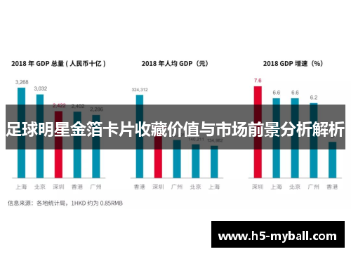 足球明星金箔卡片收藏价值与市场前景分析解析